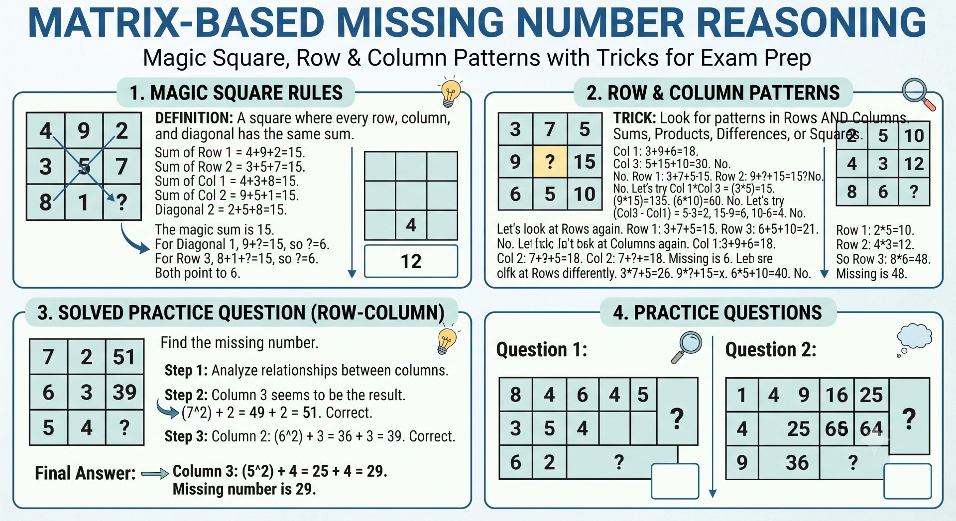 Matrix-Based Missing Number Reasoning - NotesMind