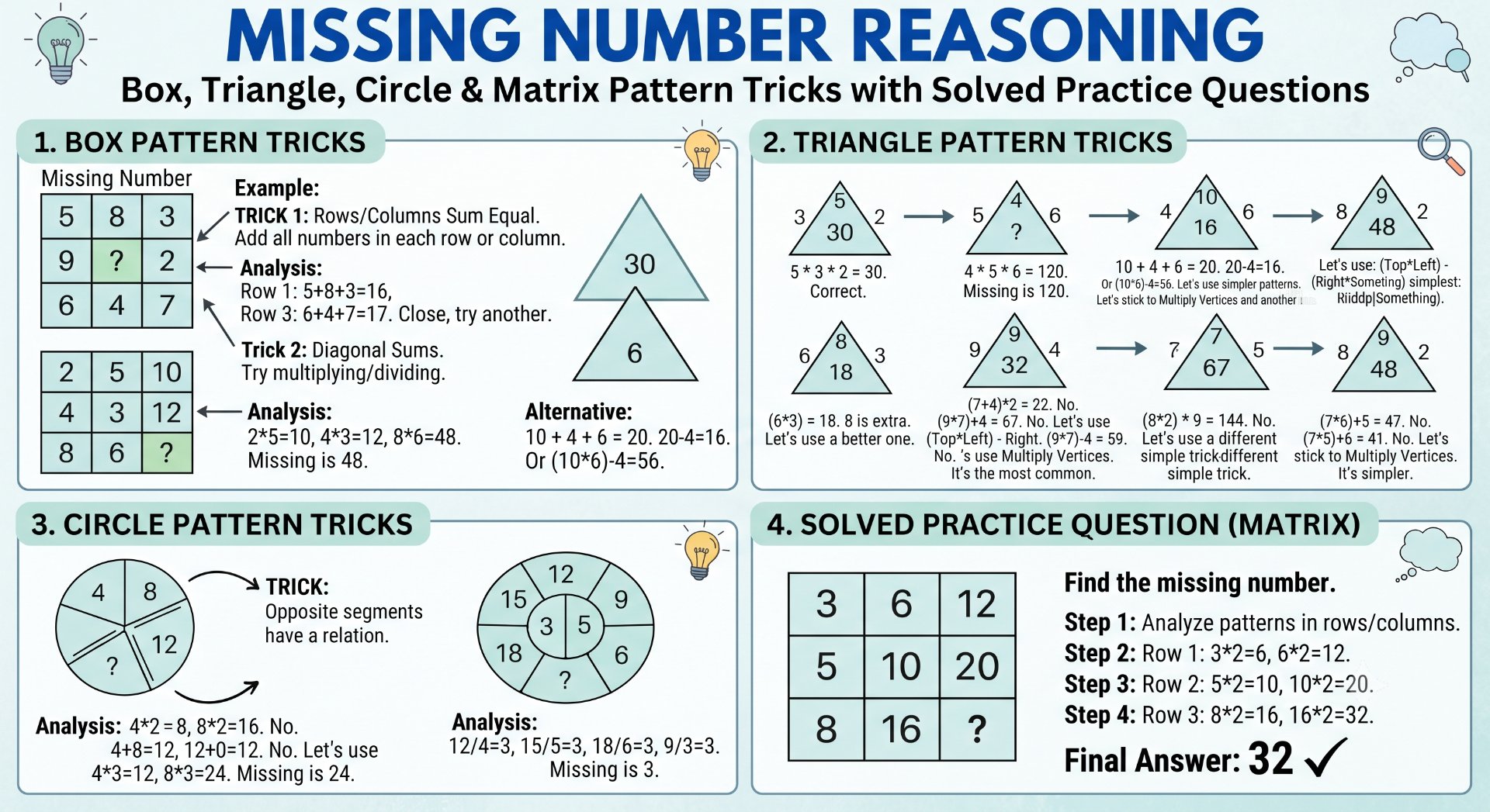 Missing Number Reasoning - Rajasthan GK and Computer Notes for Patwari & LDC Exam - NotesMind