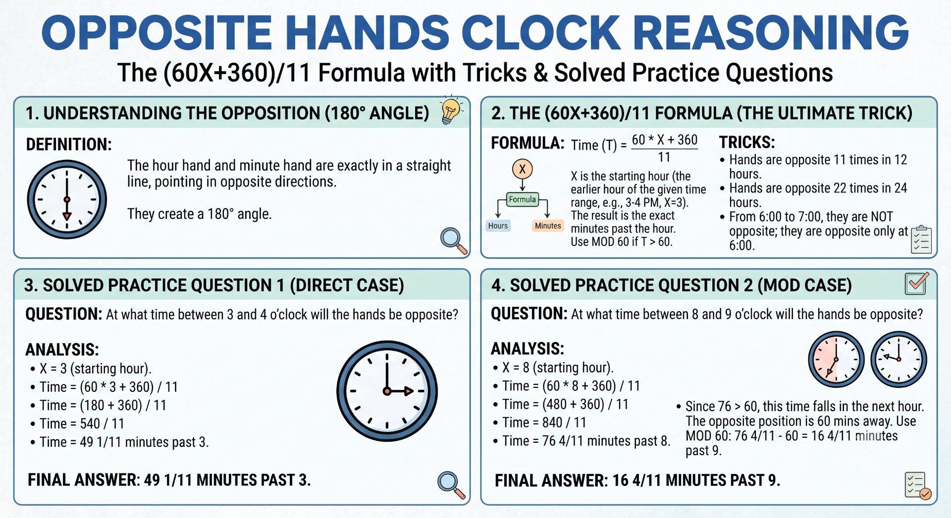 Opposite Hands Clock Reasoning - NotesMind