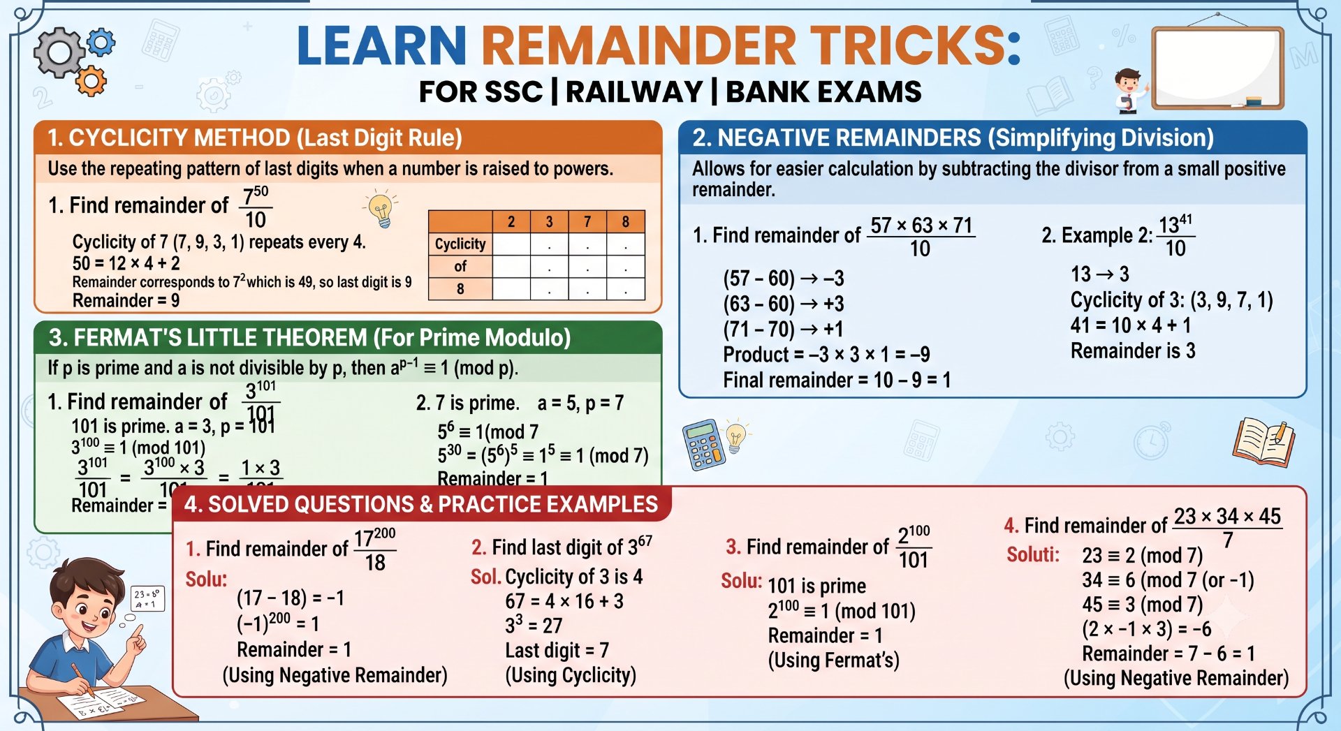Remainder Maths