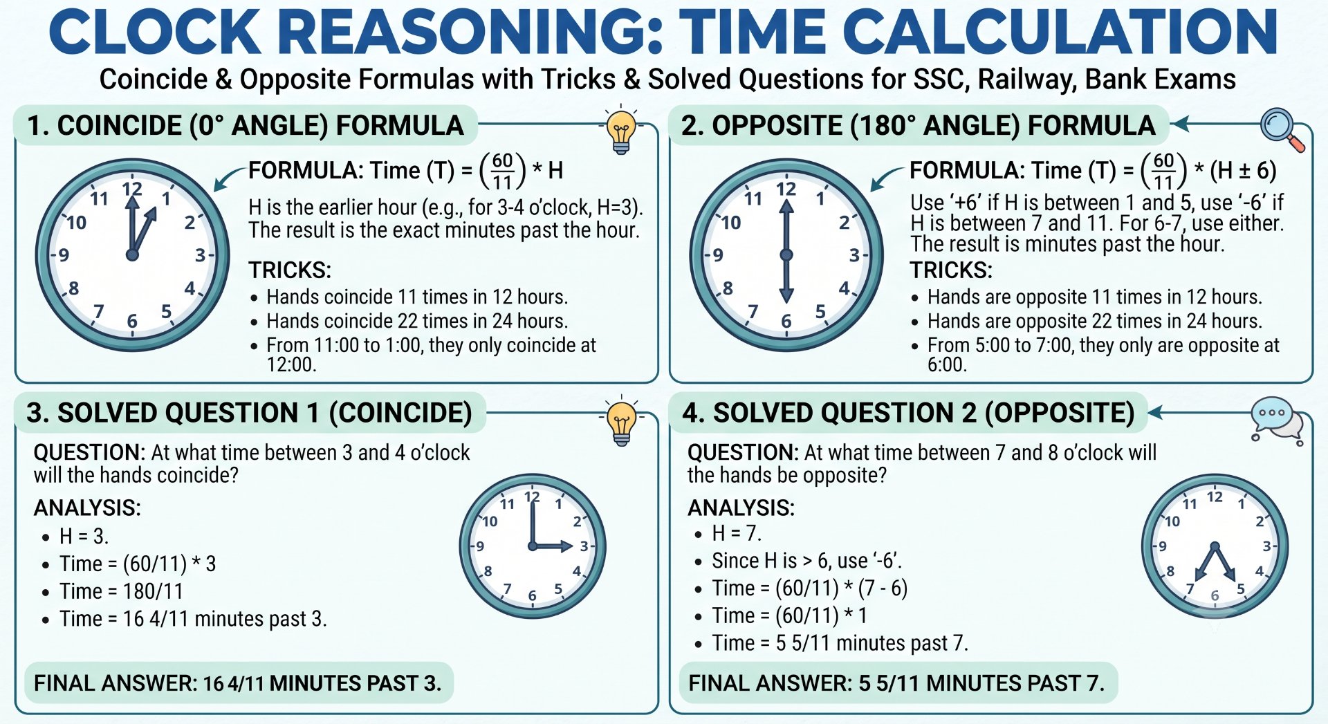 Time Calculation in Clock Reasoning - NotesMind
