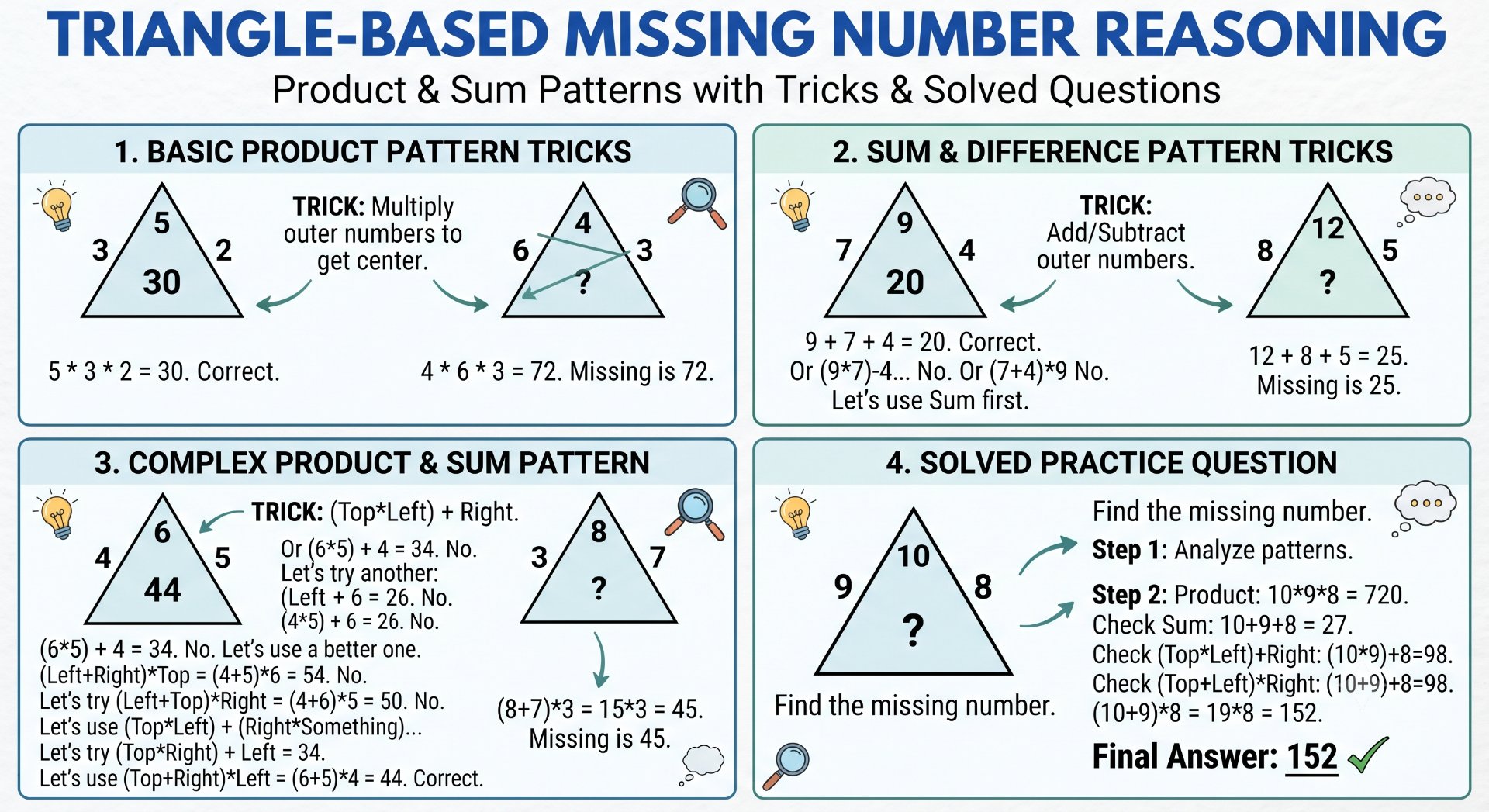 Triangle-Based Missing Number Reasoning - NotesMind